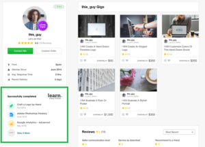 increase sales on fiverr